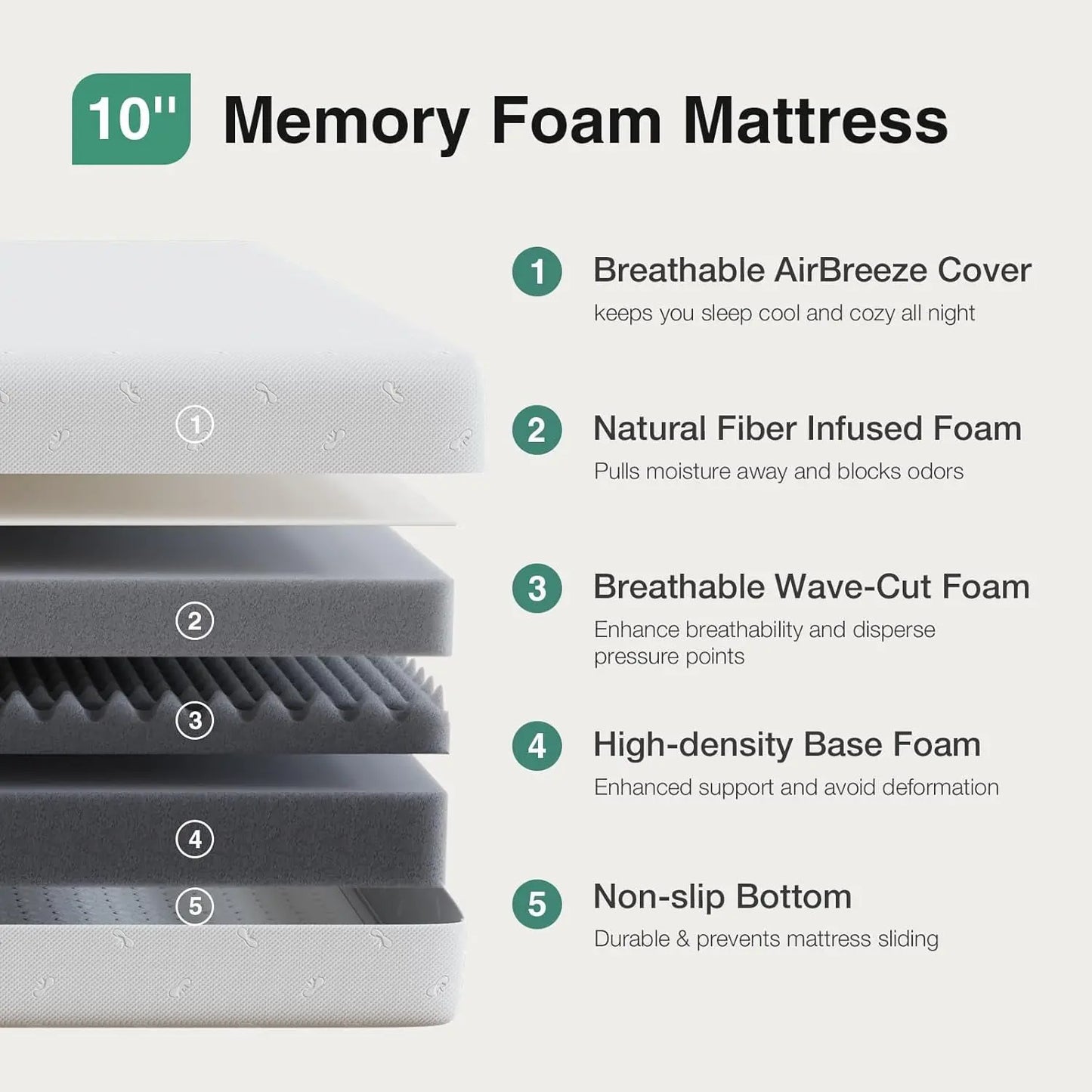 Memory Foam Full Mattress with Pressure Relief Support ShipItFurniture