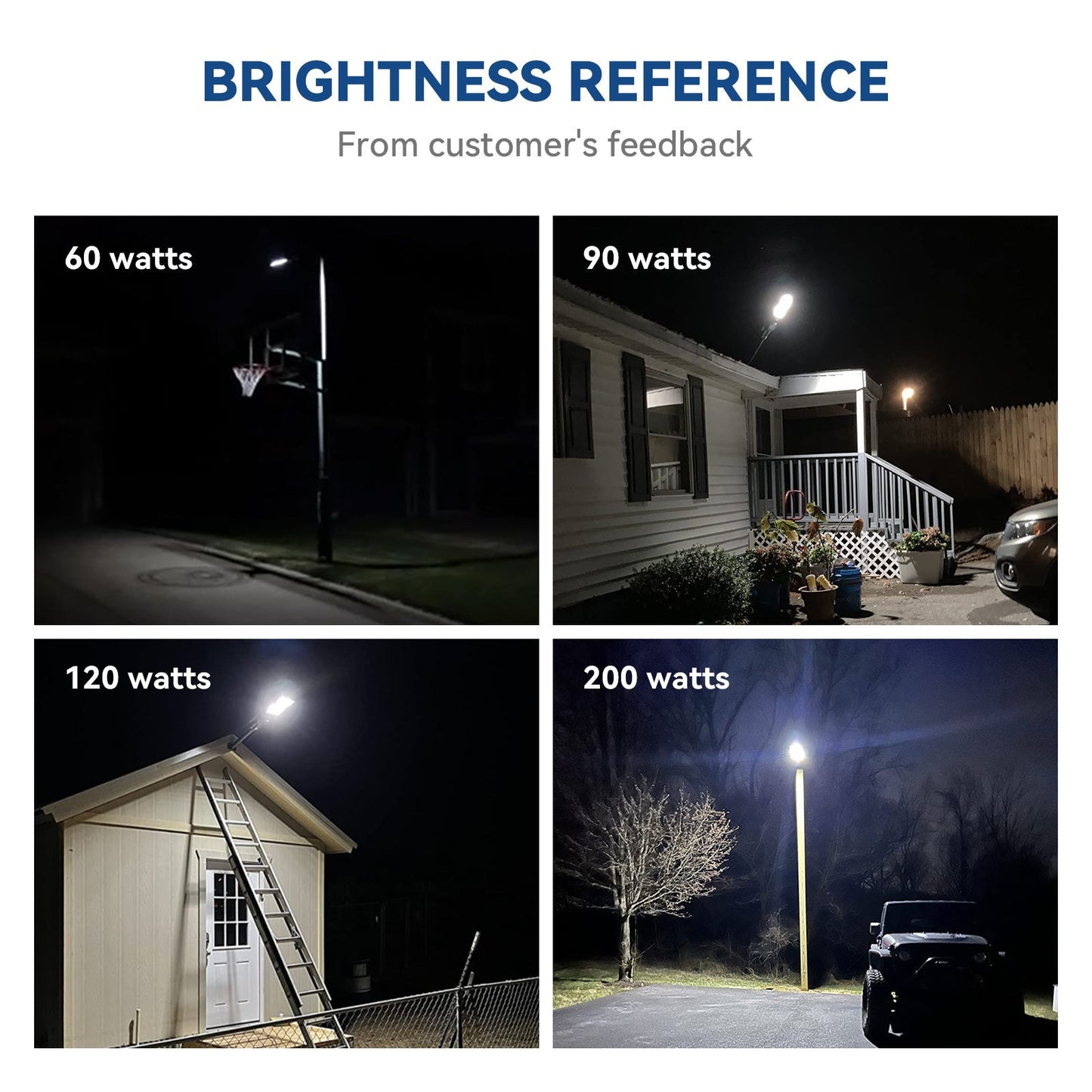 60W 90W 120W Solar Street Light -ES04 Series Langy Solar Lights