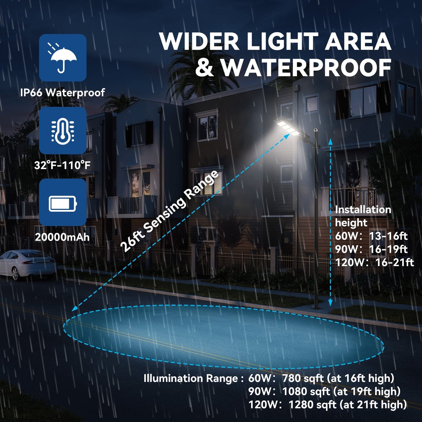 60W 90W 120W Solar Street Light -ES04 Series Langy Solar Lights