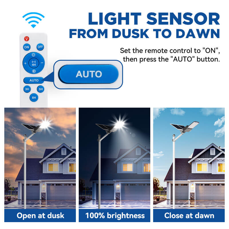 1200W 1500W Solar Parking lot Light -40000lumens Langy Solar Lights