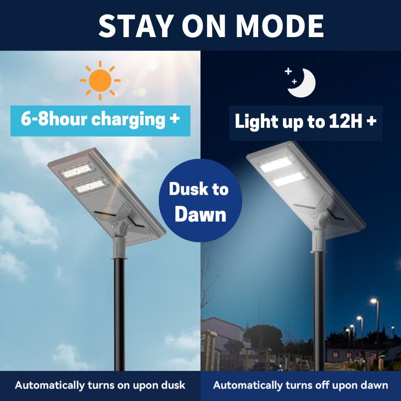 100 W 150 W 200 W Commercial solar street light-Stay on Langy Solar Lights