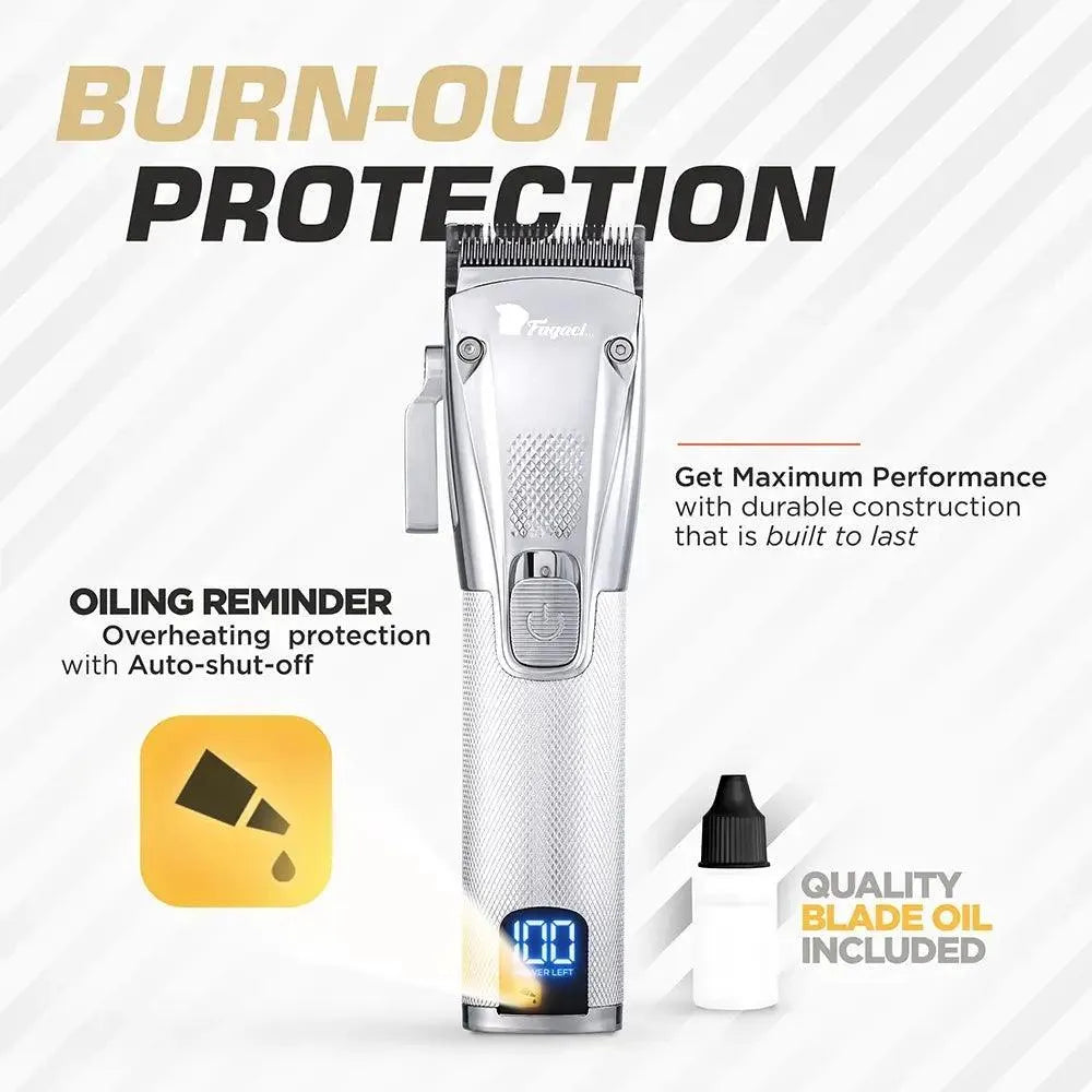PRECISE CLIPPER Fagaci