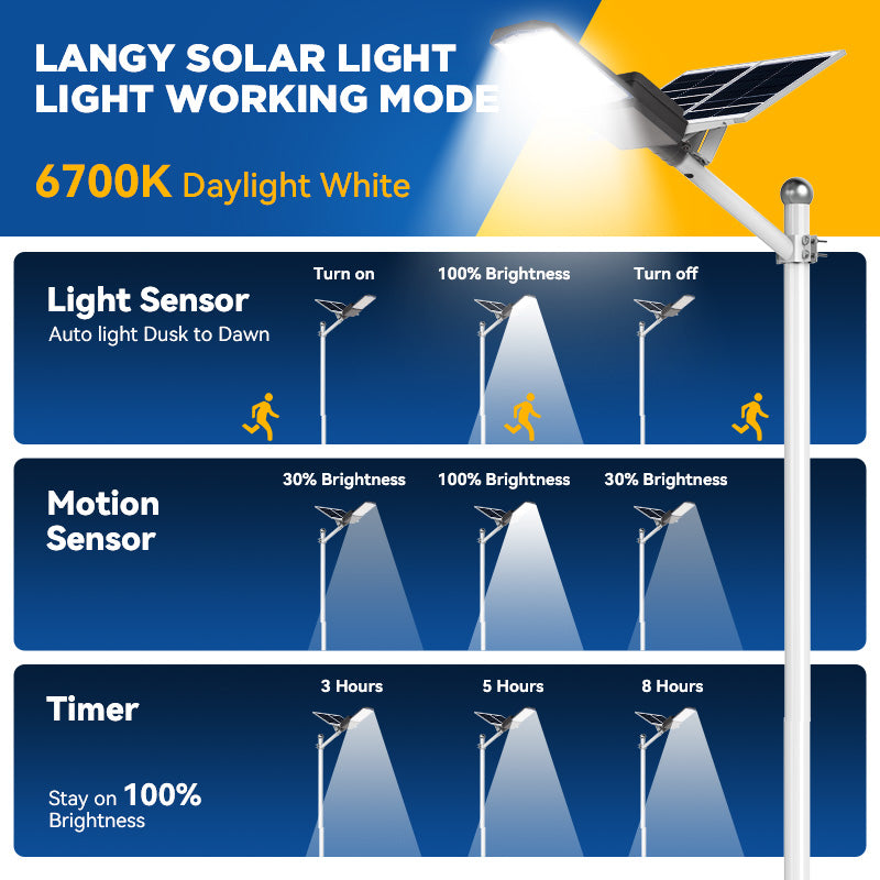 1800W solar street light with 20ft /16ft pole Langy Solar Lights