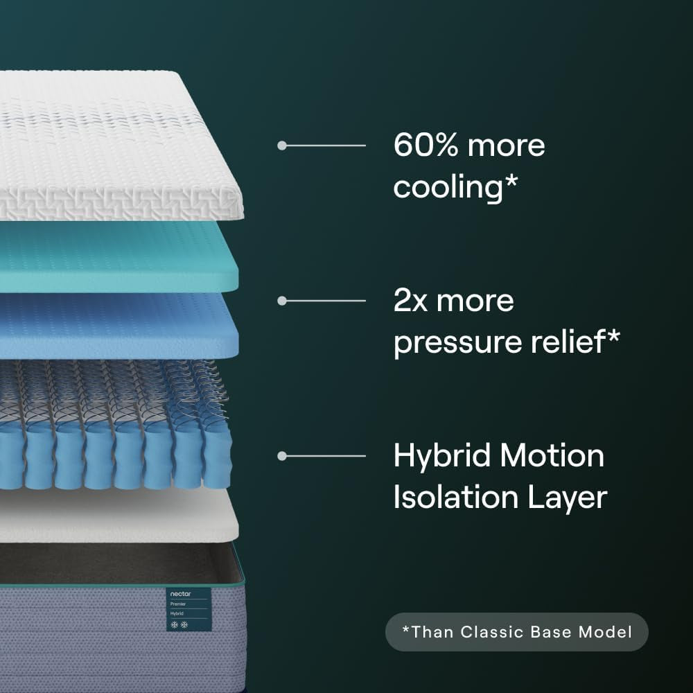 Hybrid 13 Inch King Mattress with Cooling Comfort