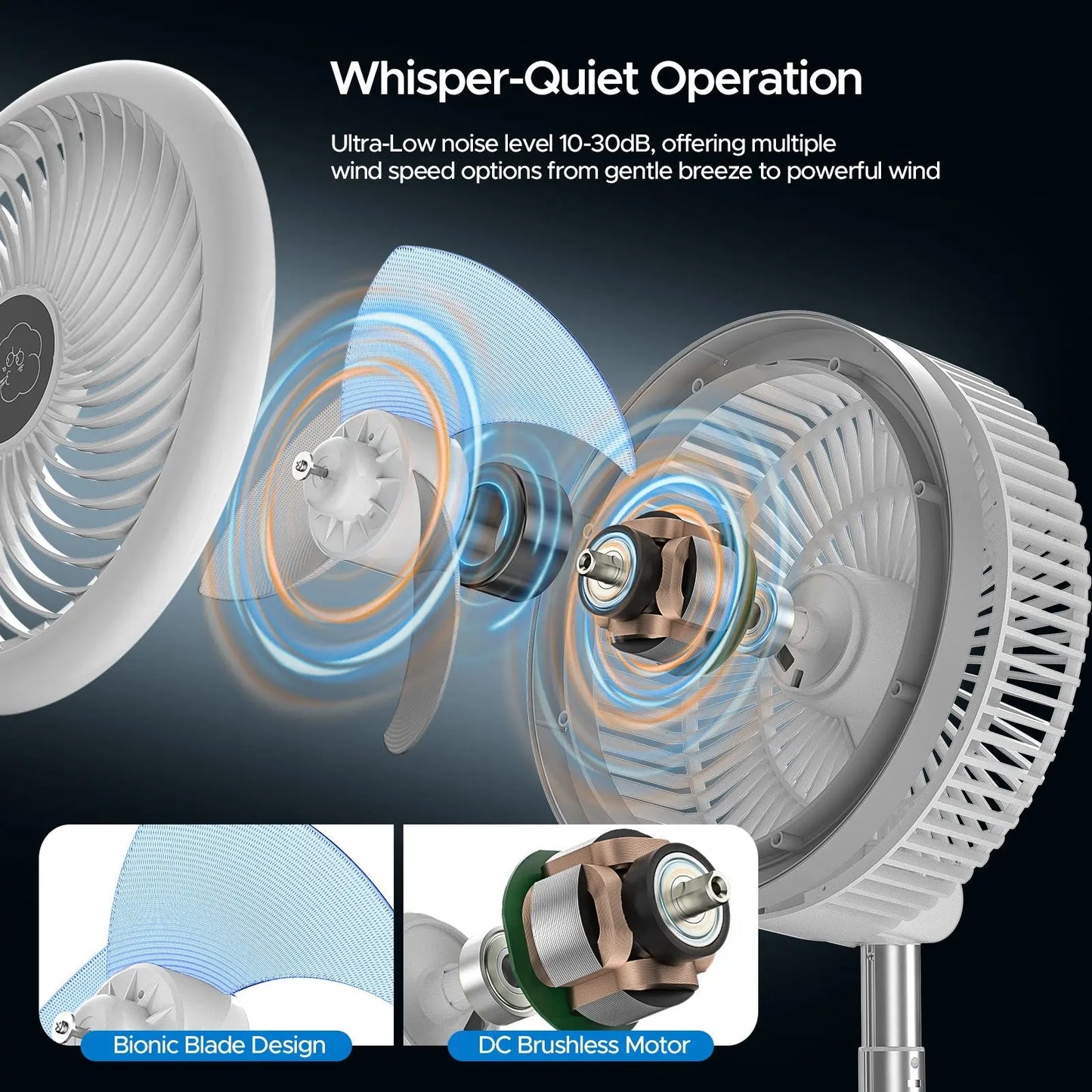 Neofeel Portable Oscillating Standing Fan, 40000mAh Rechargeable Battery Operated Fan with Remote/Timer, RGB Lighting Fan, Pedestal Floor Fan for Bedroom Party Camping (White, 40000mAh) - Get it from Bo