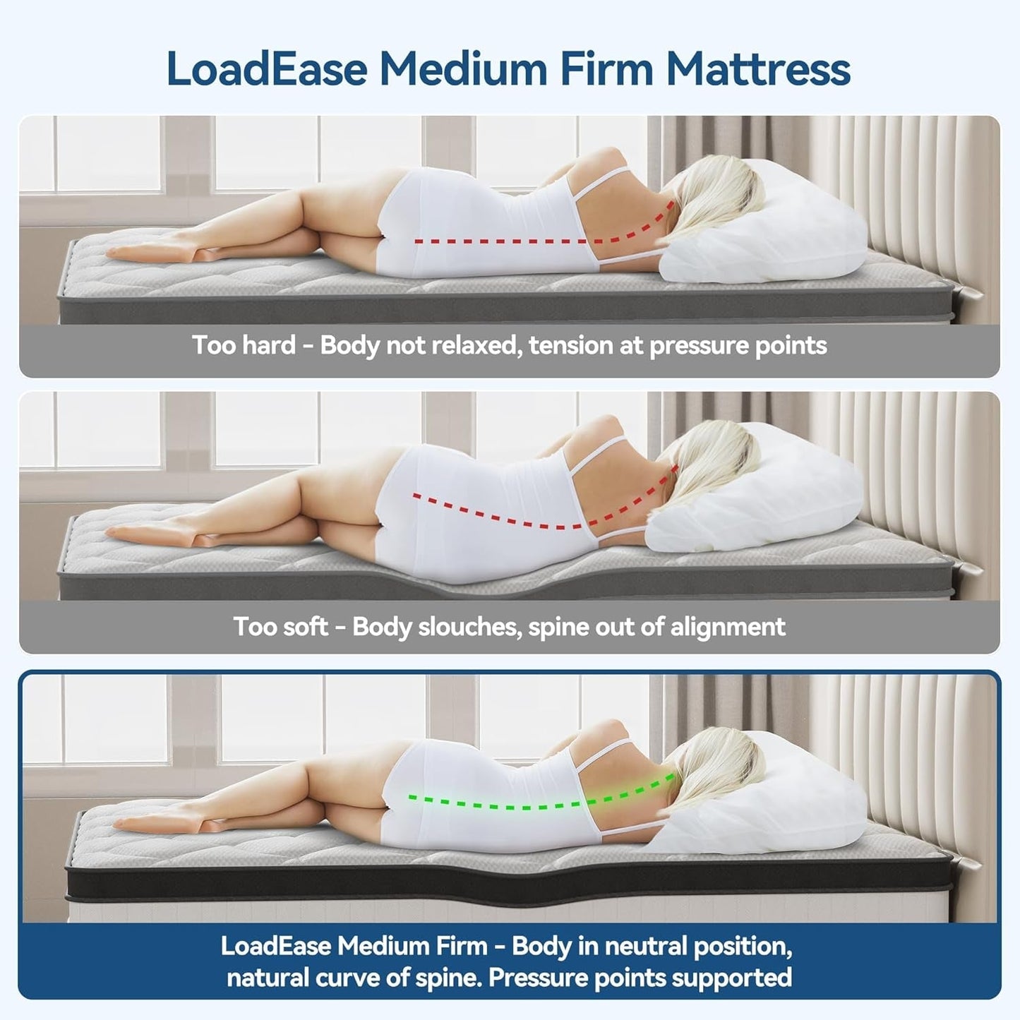 King Size Memory Foam Mattress with Spring Support ShipItFurniture