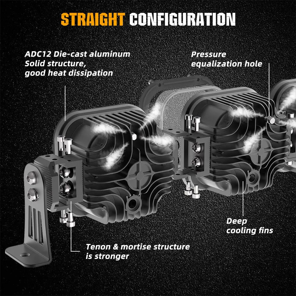 D2D PowerLink LED Light Bar Dunes 2 Dezert SXS