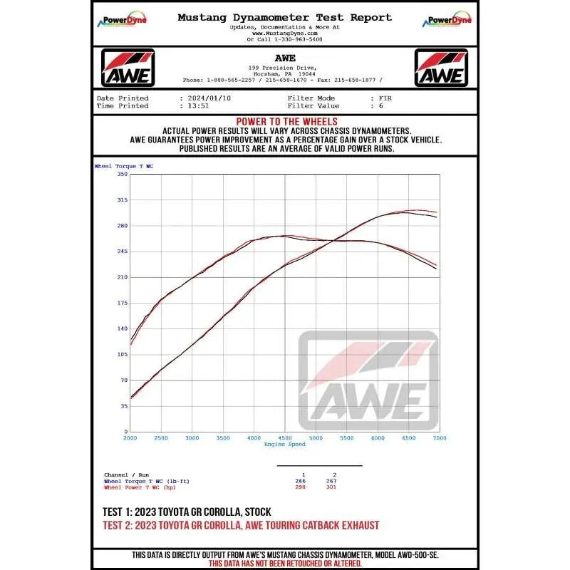 AWE Tuning 2023+ Toyota GR Corolla Touring-to-Track Conversion Kit NP Motorsports