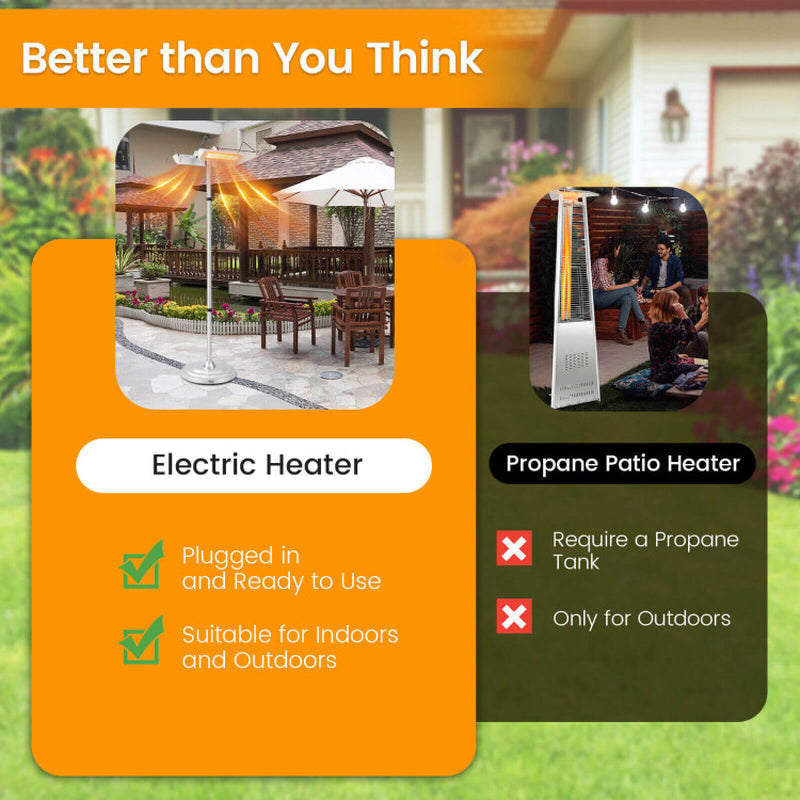 1500W Standing Electric Heater with Double-Sided Heating ShipItFurniture