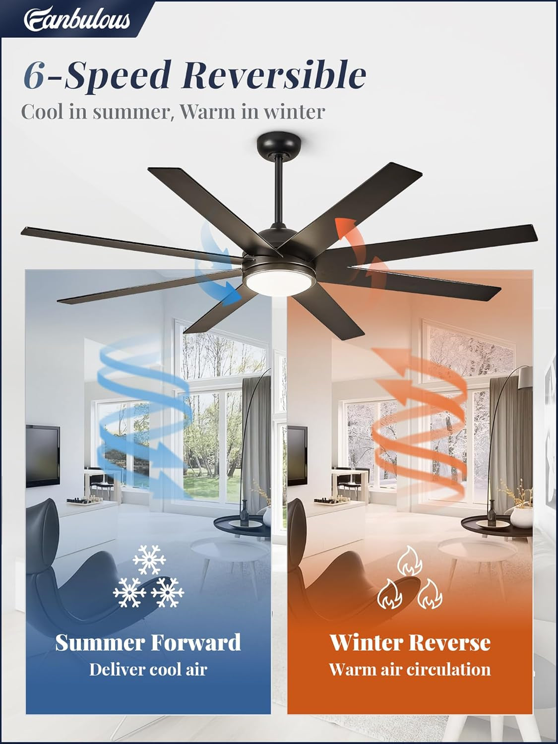 72" Black Outdoor Ceiling Fan with Light ShipItFurniture