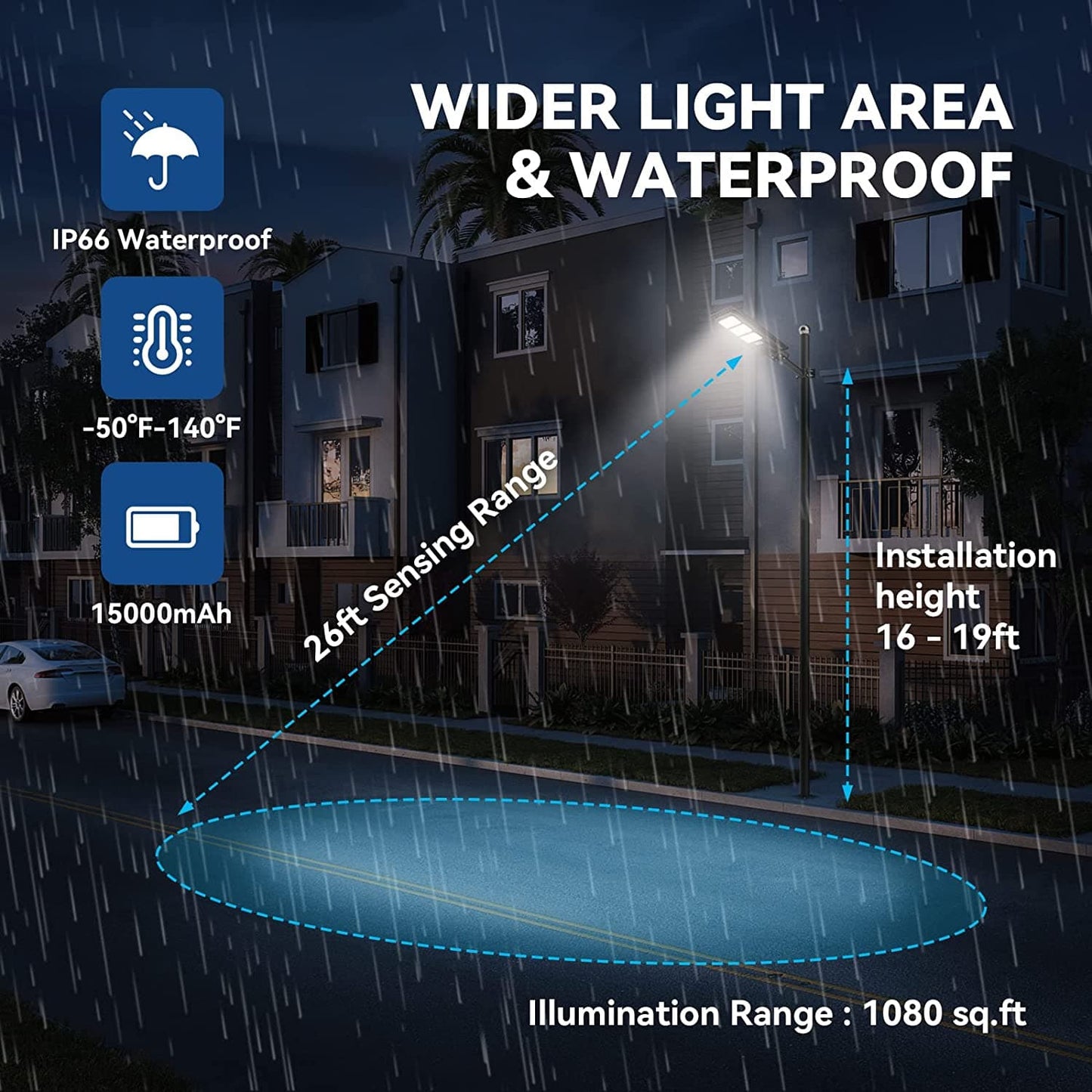 4 Pack Solar Parking lot lights (bracket included)-20,000 lumens Langy Solar Lights