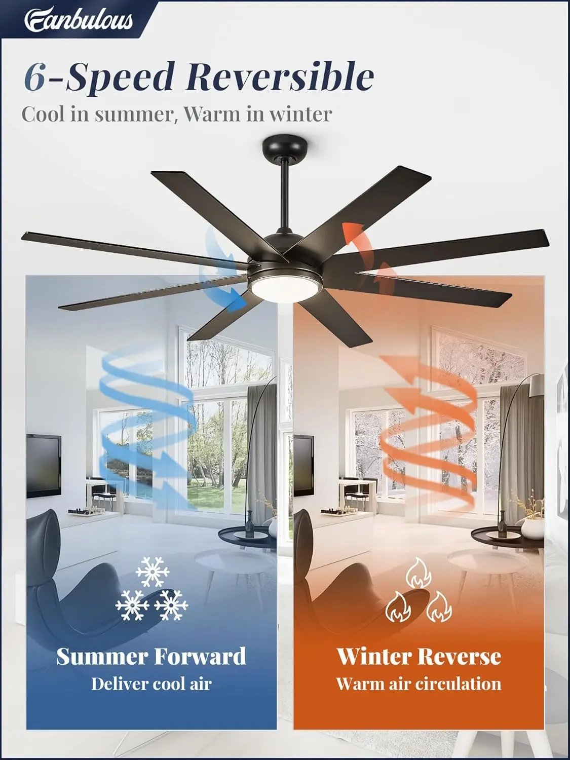 72" Black Outdoor Ceiling Fan with Light - Get it from Bo