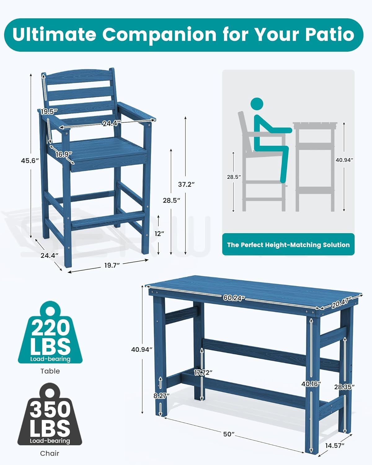 Adirondack Outdoor Bar Table And Chairs Set Blue ShipItFurniture