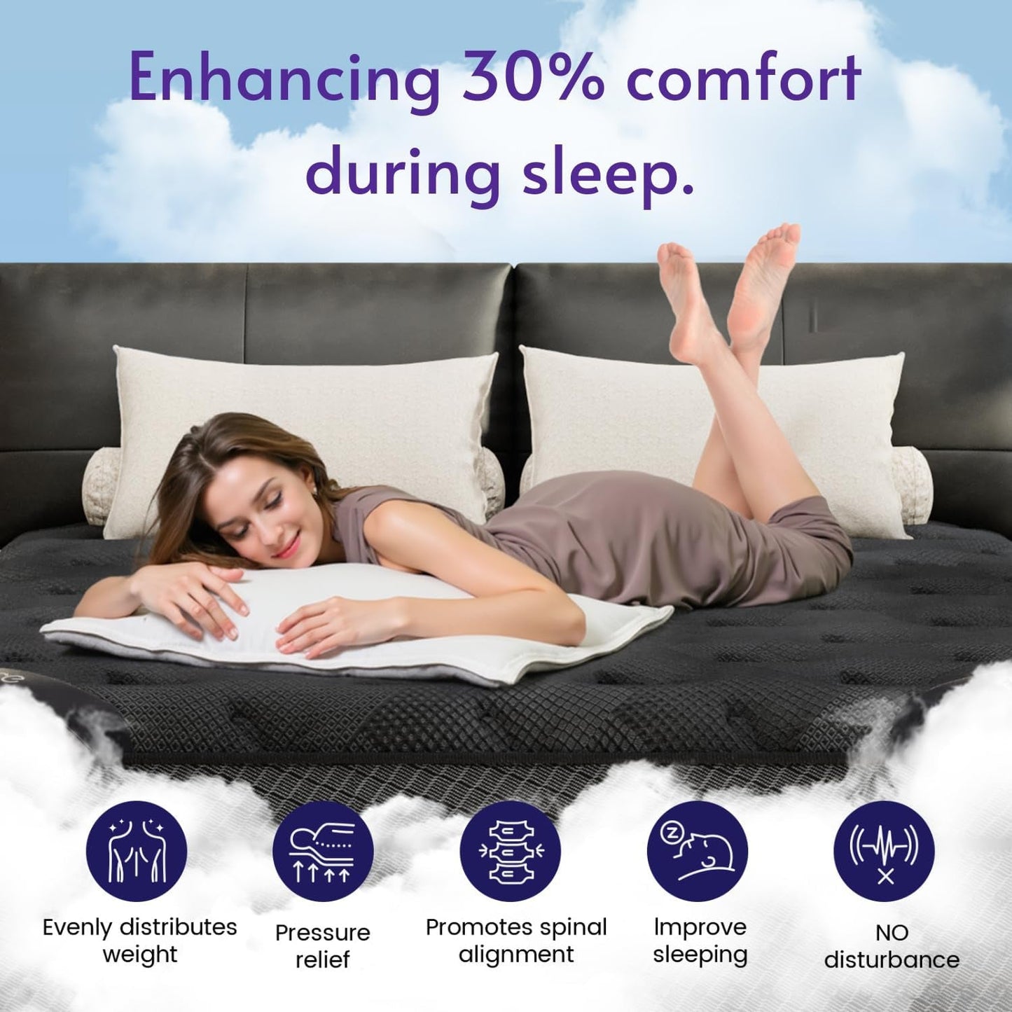 Queen Size Hybrid Mattress with Gel Memory Foam ShipItFurniture