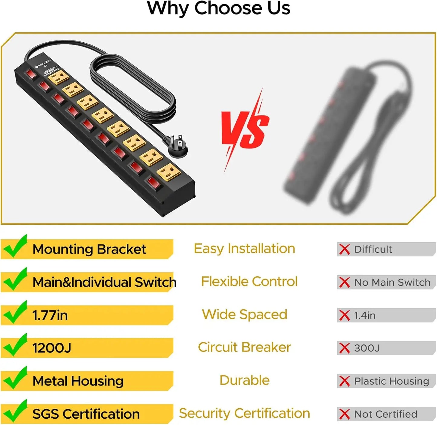 CRST 8 Outlet Metal Surge Protector Power Strip with Individual Switches, 15A Circuit Breaker 1200 Joules Protection 6FT Extension Cord and Mountable Kits Included - Get it from Bo
