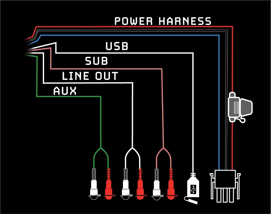 DMR0 Bluetooth® Media Receiver | UTVS-DMR0 Dunes 2 Dezert SXS