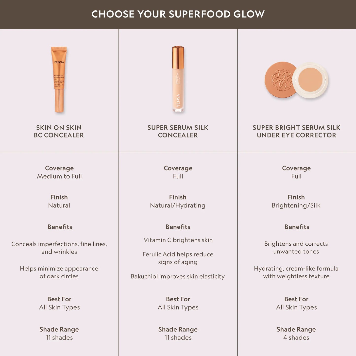 Super Serum Silk Concealer YENSA