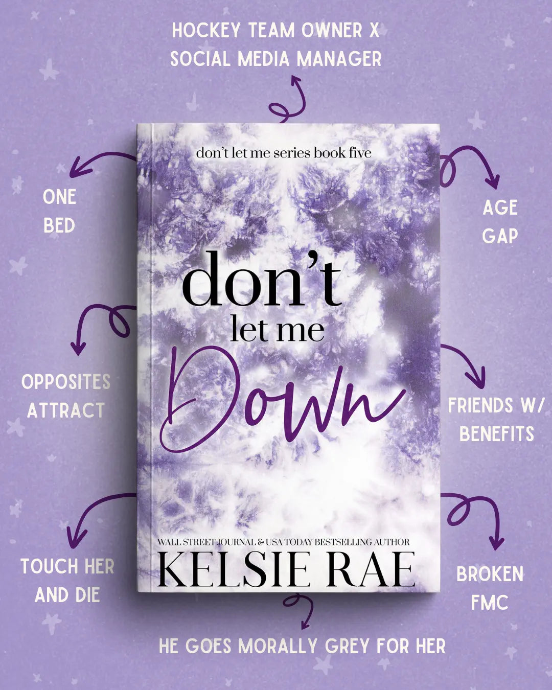 Steamy Hockey Book Bundle: Don't Let Me Series Author Kelsie Rae