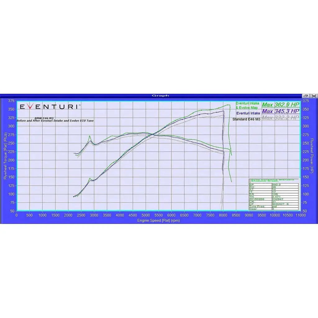 Eventuri - BMW E46 M3 Black Carbon Intake System - Get it from Bo