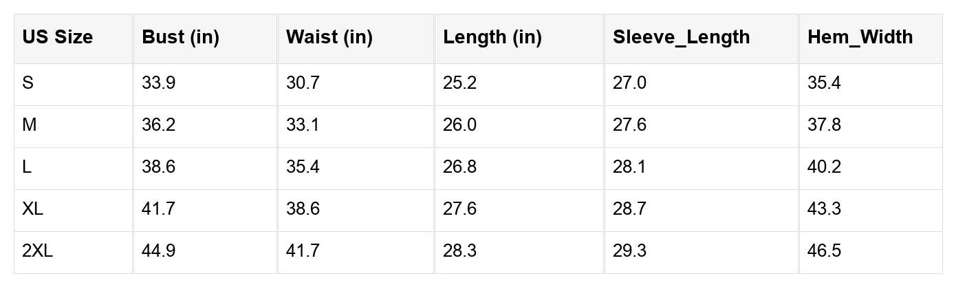 Elizabeth Crewneck Ribbed top Long Sleeve Top