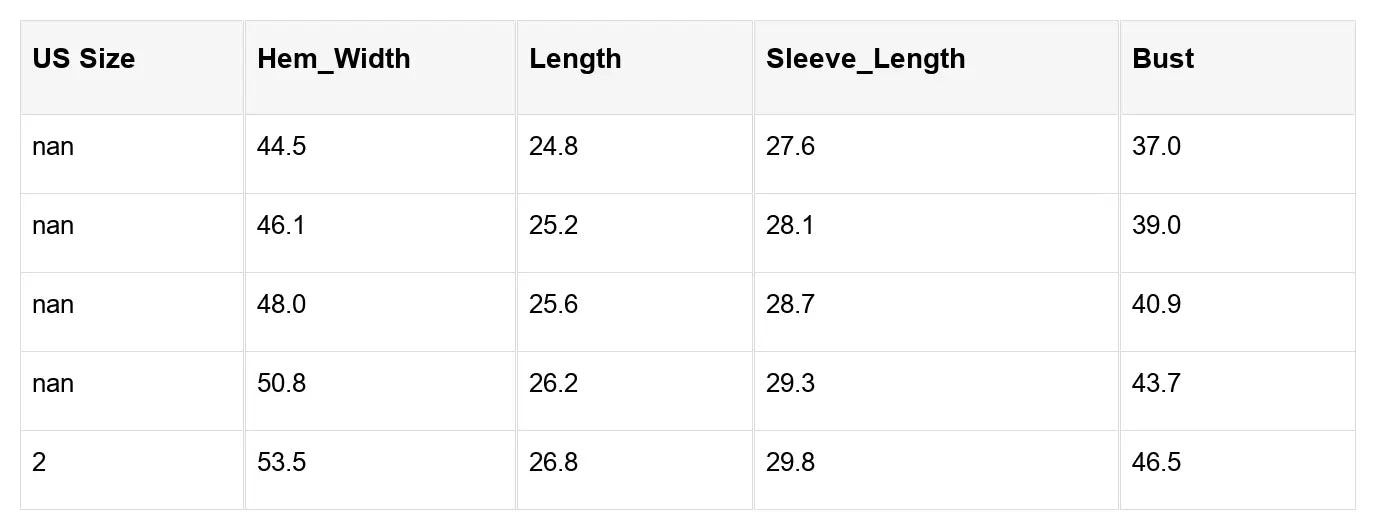 Lanabina Ripple Bubble Sleeve Blouse