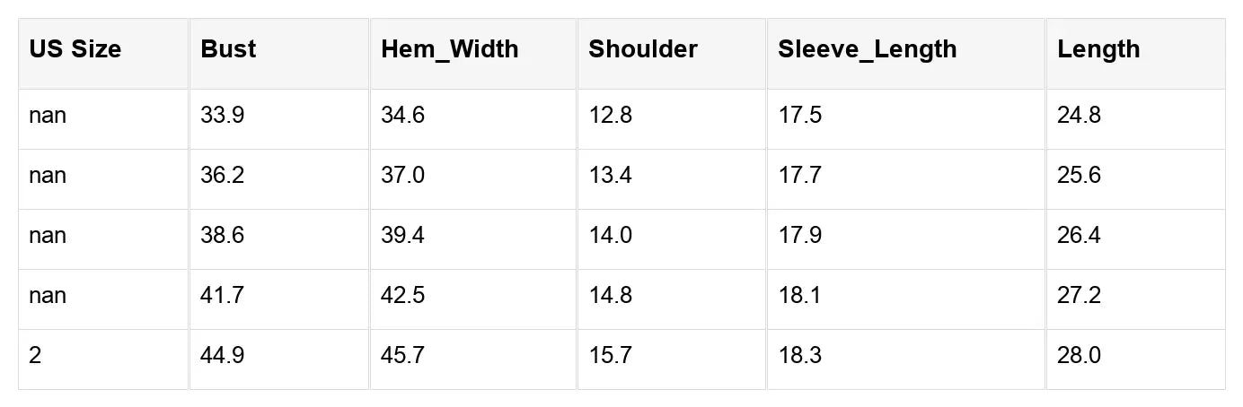 Amara Mock Bubble Sleeve Top