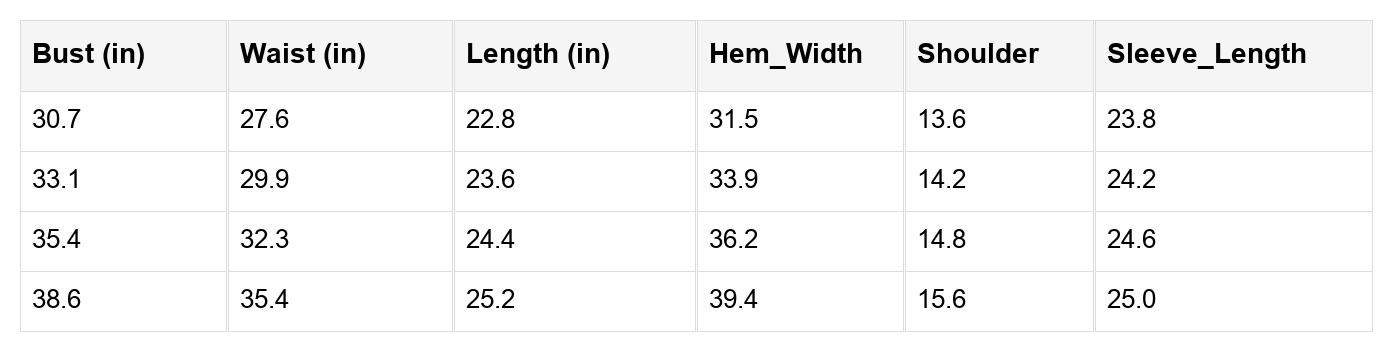 Amanda Sleeve Mesh top Long Sleeve Top Threaded Pear