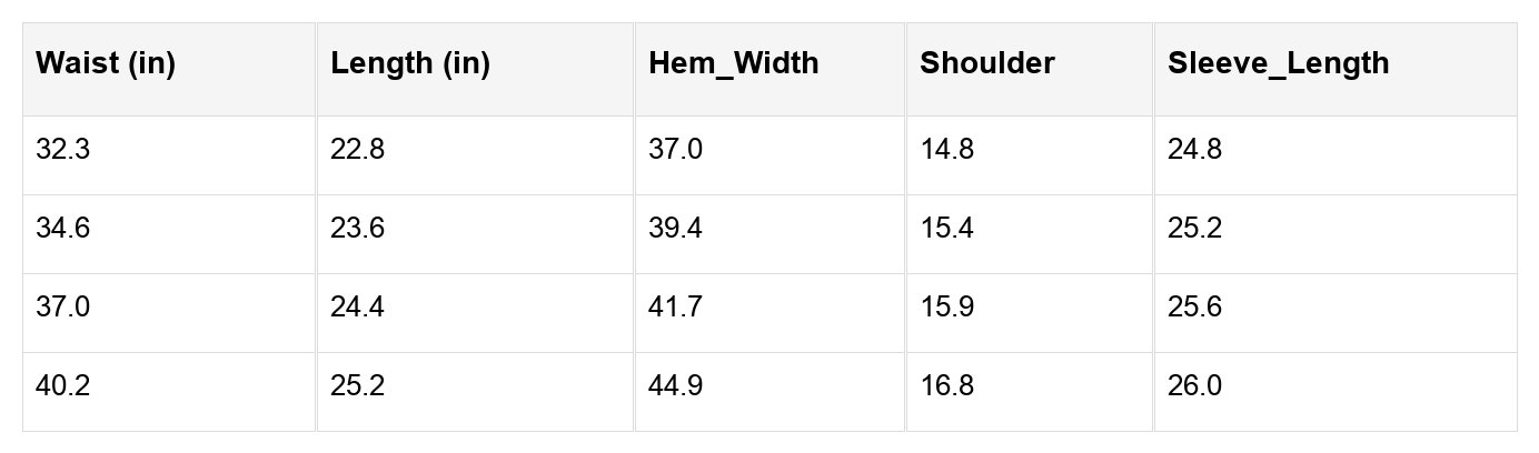 Mira Back Bell Sleeve Top Threaded Pear