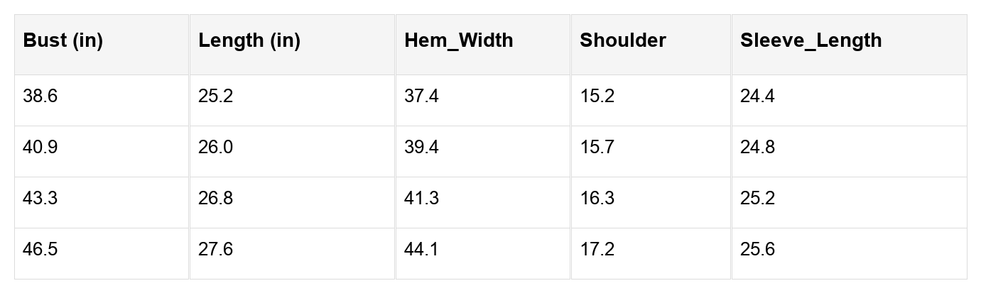 Greta Trim Pullover Waffle Top