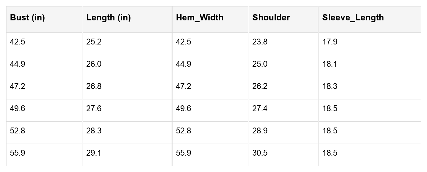 Louise Color Block Corded Long Sleeve Top Threaded Pear