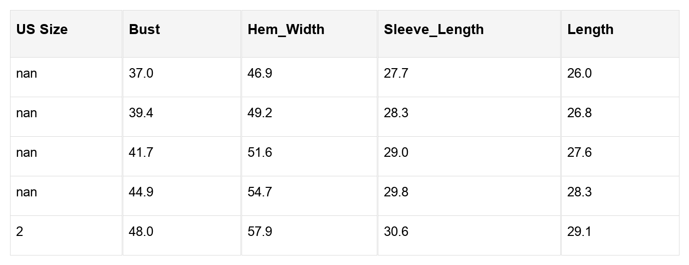 Christina Raglan Sleeve Pleated Top Threaded Pear