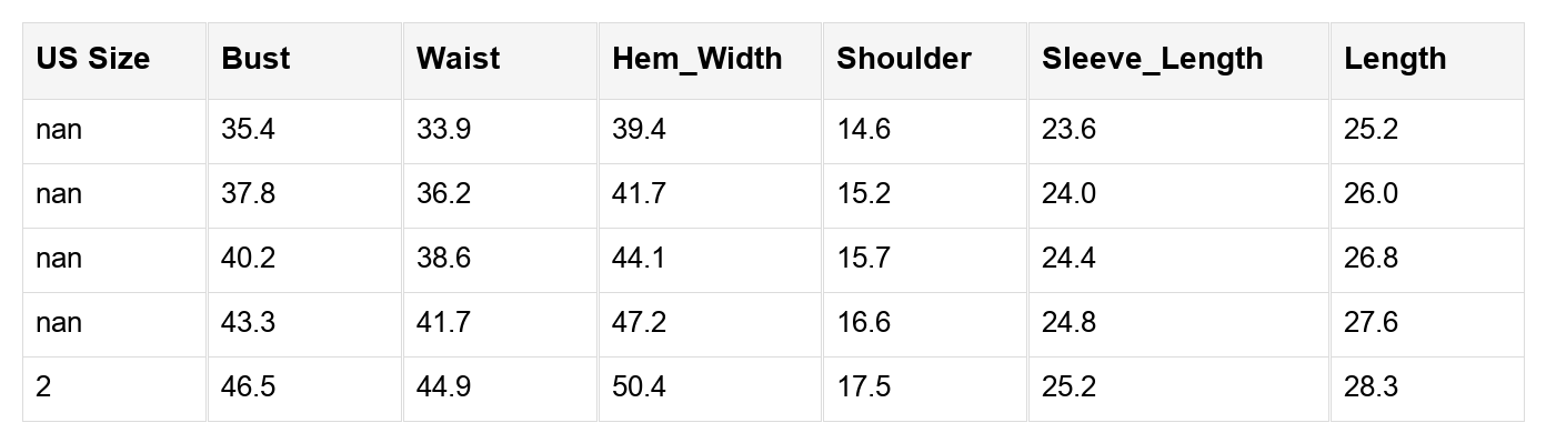 Judith Solid Exposed Seam Long Sleeve Top