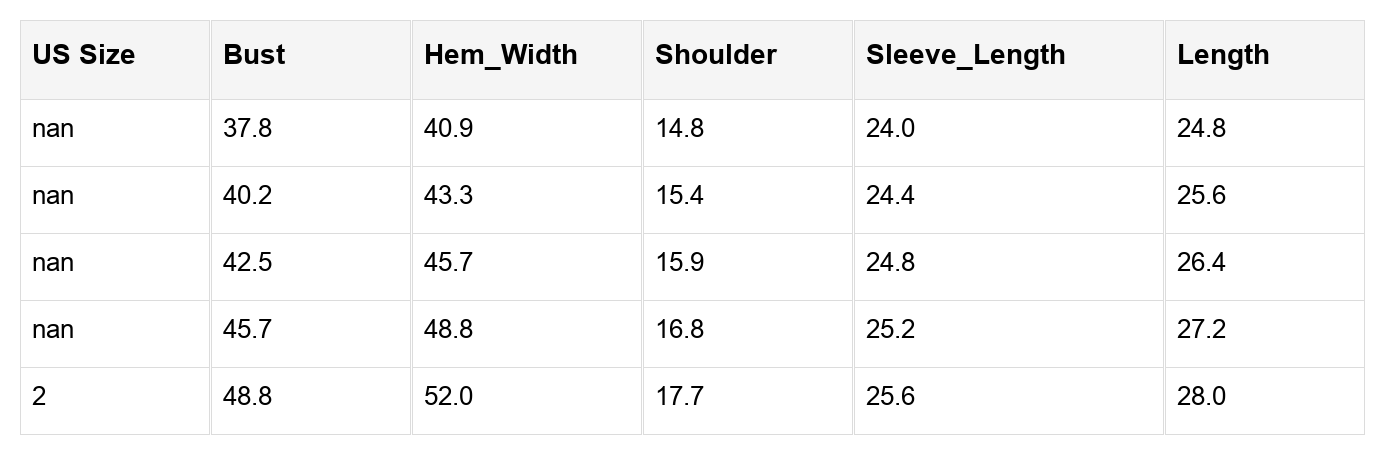 Capri Stripe Stretchy Long Sleeve Top Threaded Pear