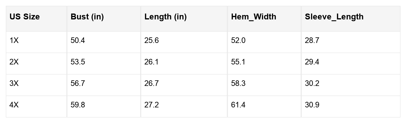 Light French Beige Flower Striped Patchwork Puff Sleeve Loose PLUS Sweatshirt