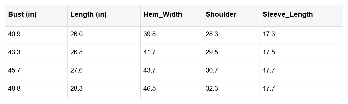 Adalynn Seam Double Patched Pullover Threaded Pear