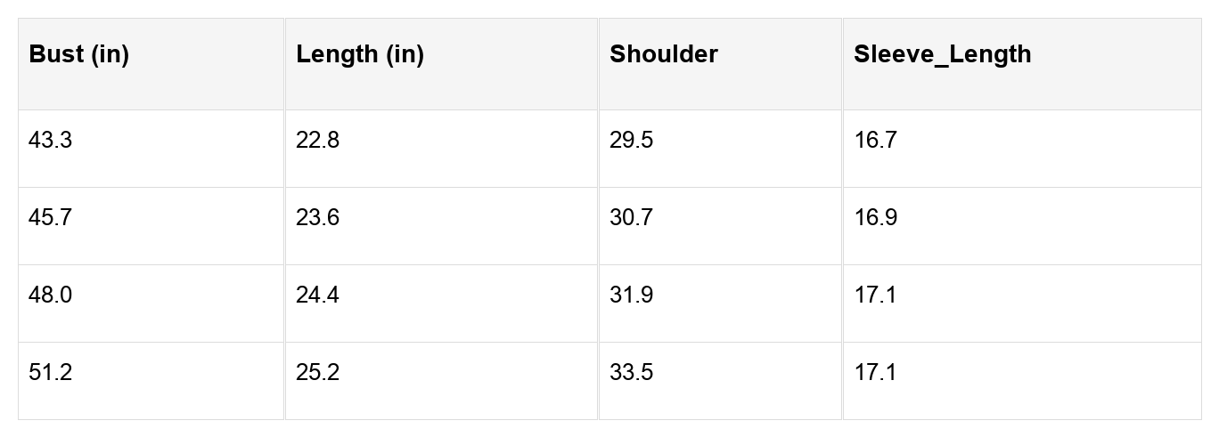 Noah Ribbed Drop Shoulder Sweatshirt Threaded Pear