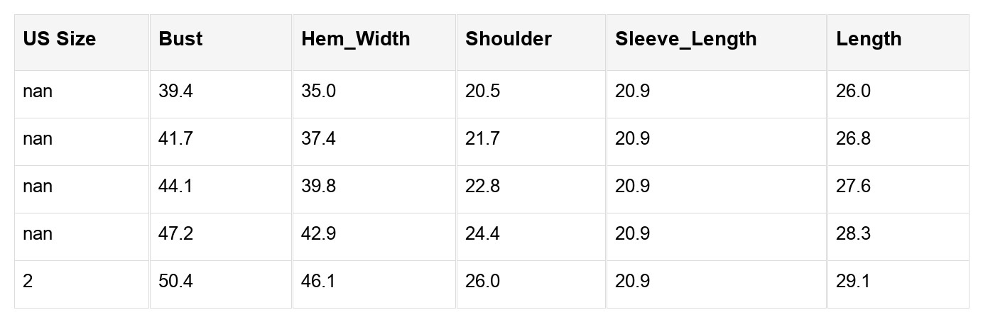 Rosemary Lapel Collar Single Sweater Threaded Pear