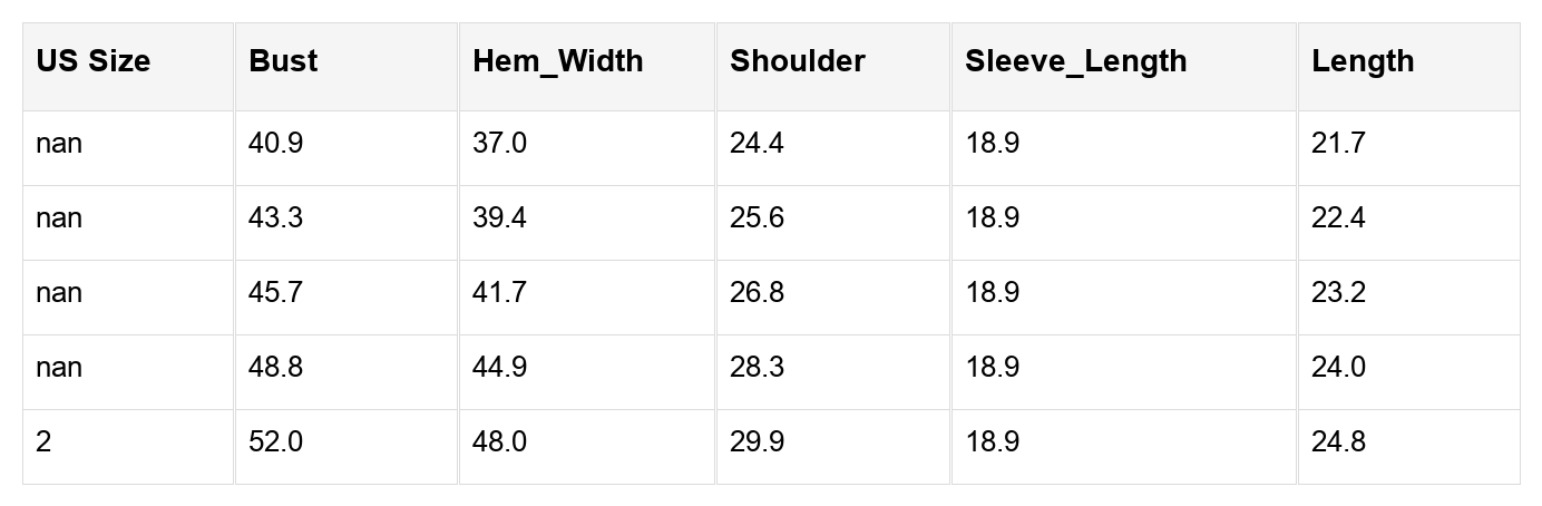 Ailani Cropped Cardigan Threaded Pear