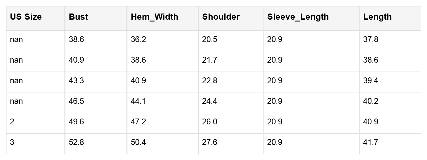 Trinity Open Front Duster Cardigan