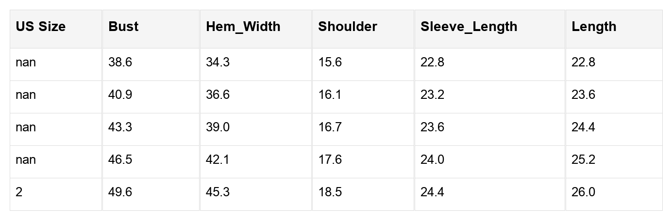 Dulce Ribbed Banded Cardigan Sweater Threaded Pear