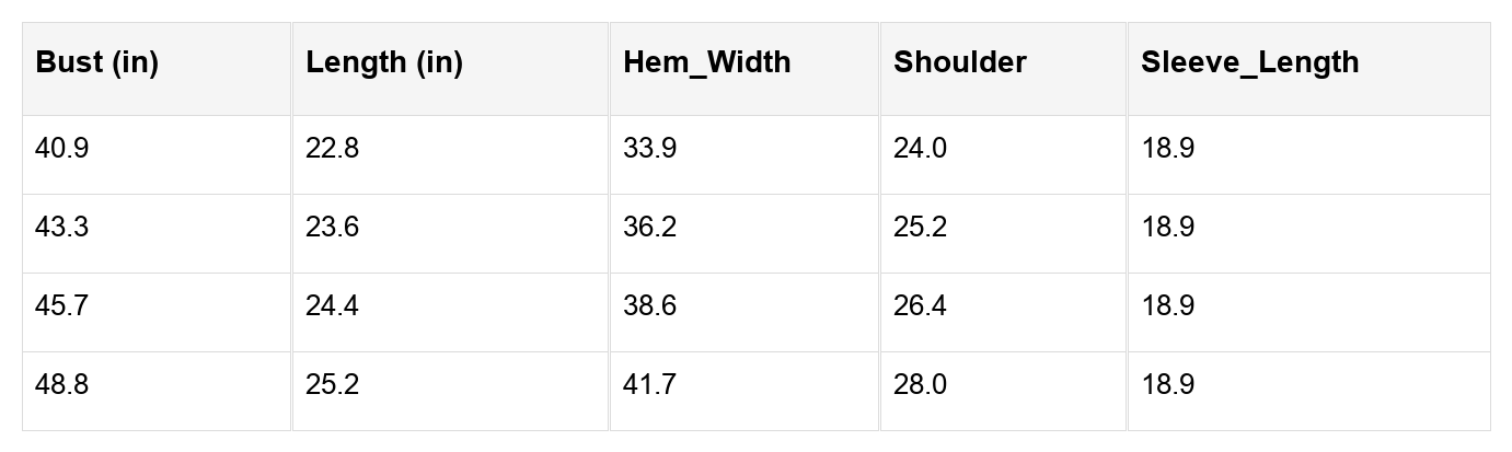 Zariah Print Short Cardigan Sweater Threaded Pear