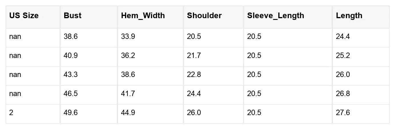 Avery Detail Drop Shoulder Sweater