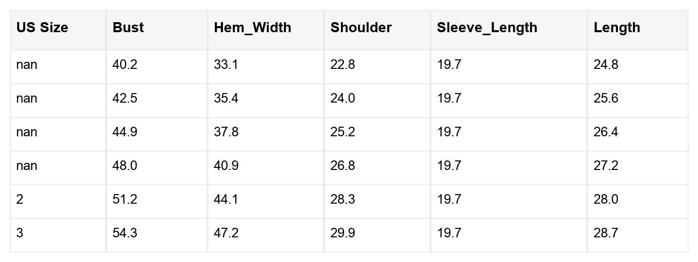 Vera Waffle Knit Turtleneck Sweater Threaded Pear