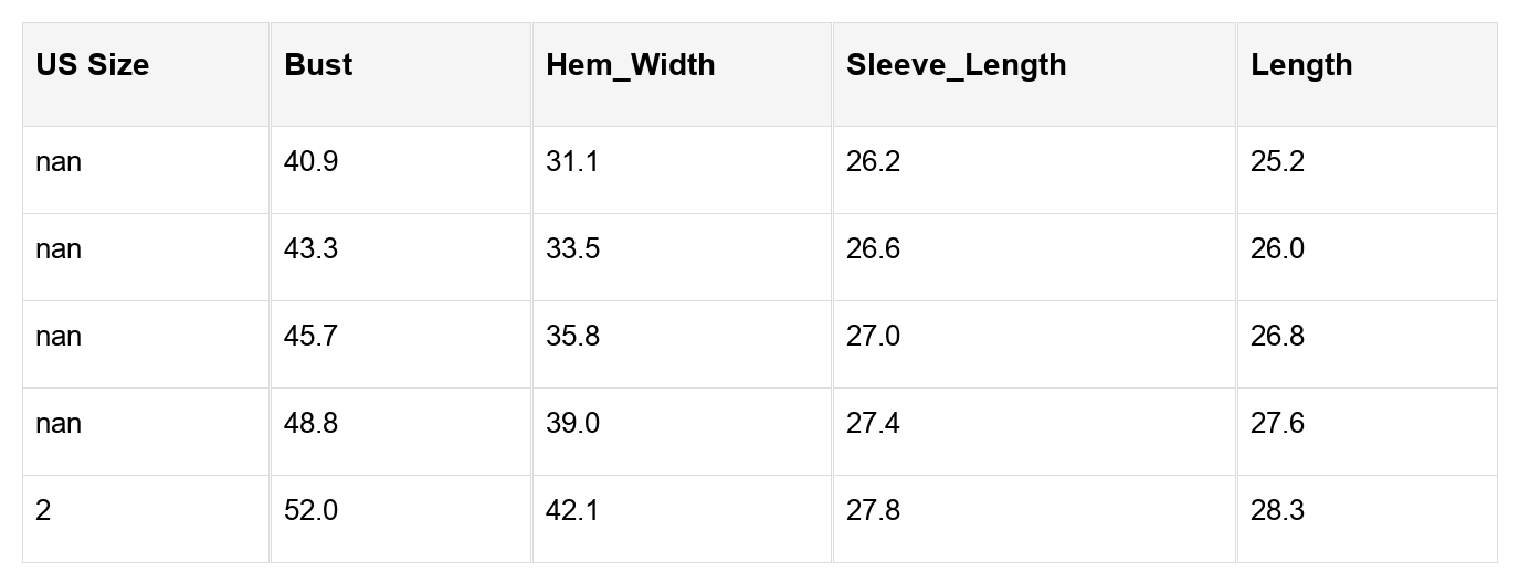 Maren Raglan Sleeve Pullover Sweater Threaded Pear