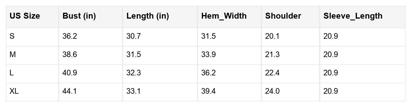 Sofia Sleeve Drop Shoulder Sweater