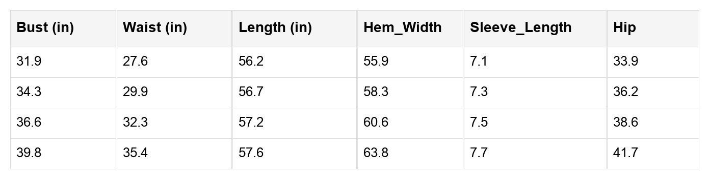 Meadow High Bodycon Sequin Gown Threaded Pear