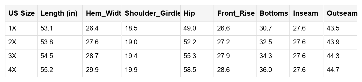 Jungle Green Plus Size Corduroy Pocketed Wide Leg Overall