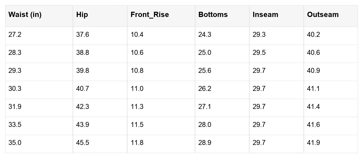 Daria Detail Loose Cuffed Jeans