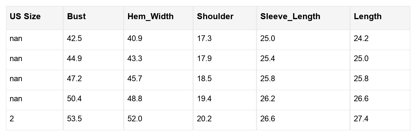 Rosalyn Flap Textured Down Jacket Threaded Pear