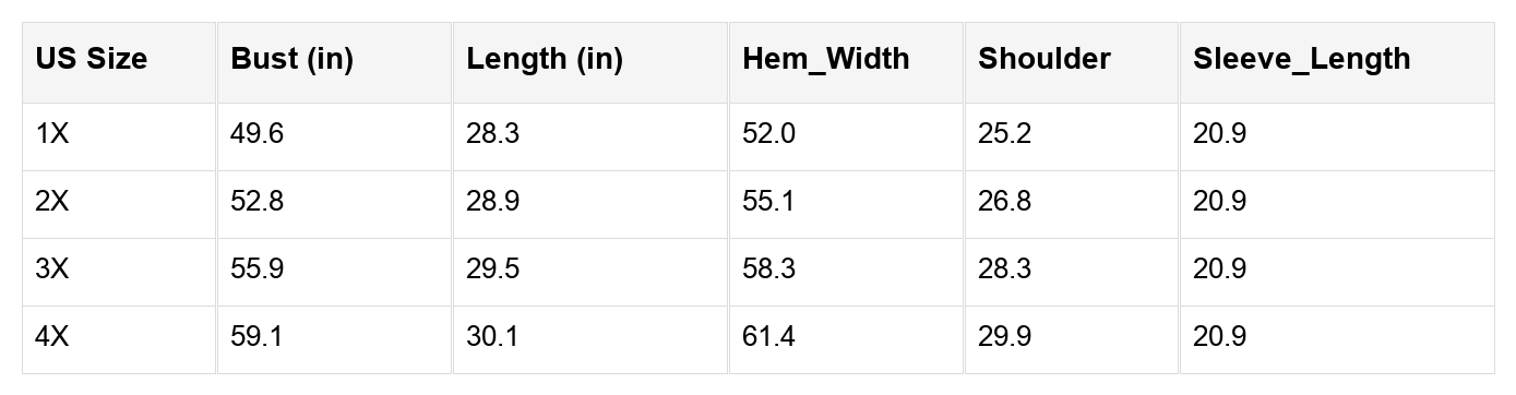 Khaki Exposed Seam Floral Mixed Patchwork Relaxed Plus Size Top